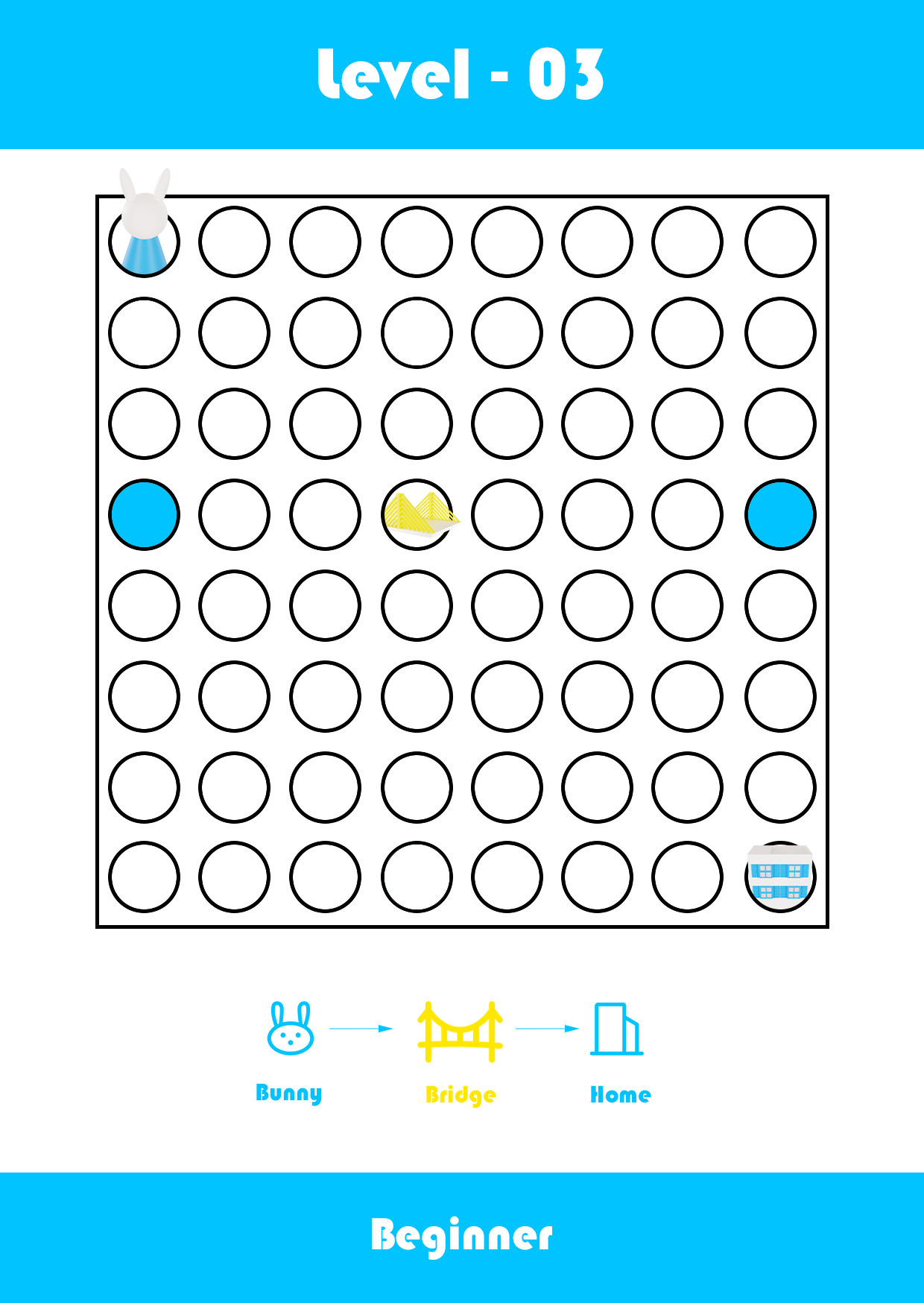 Level 3