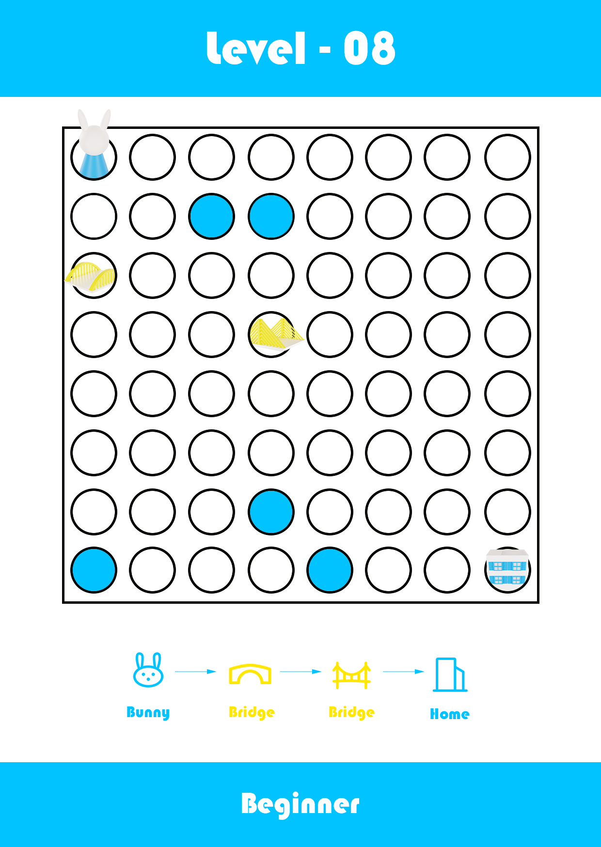 Level 8